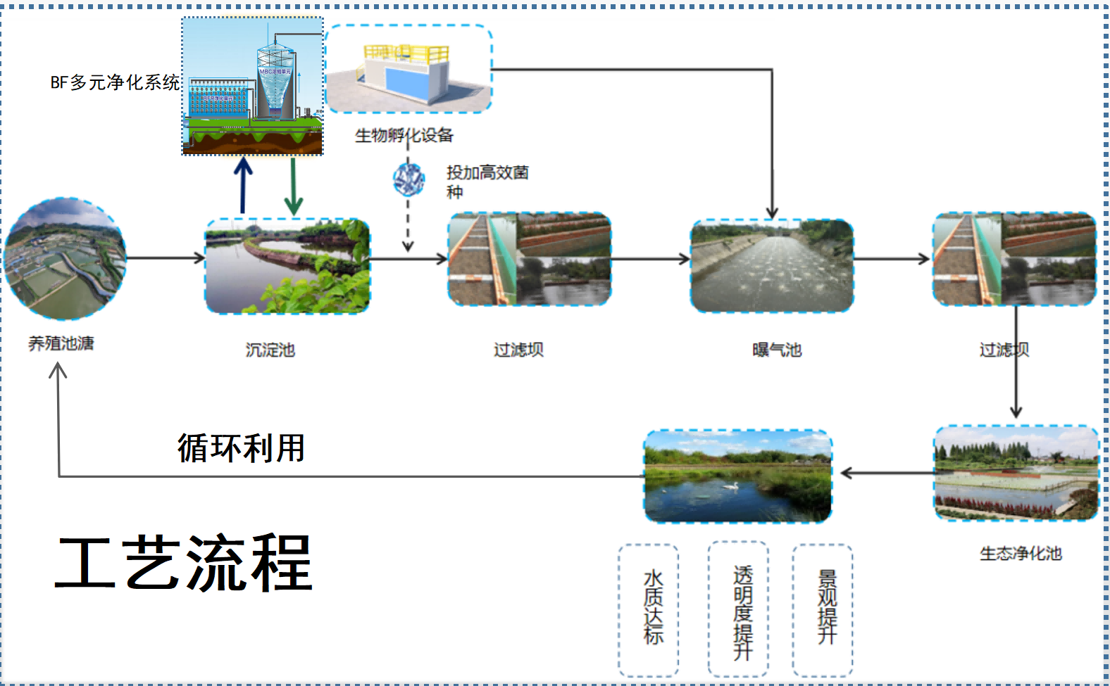 1684997674858754.png 微信图片_20220928105826.png